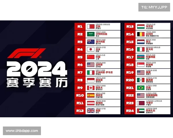 F1上海冲刺赛排位赛时间调整 本土车迷可轻松观看赛事 F1上海冲刺赛排位赛时间调整 本土车迷可轻松观看赛事