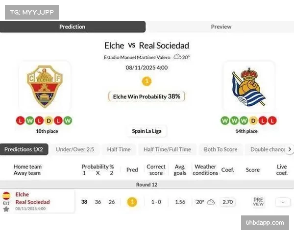 皇家社会主场三连胜 从中游崛起展现逆袭势头